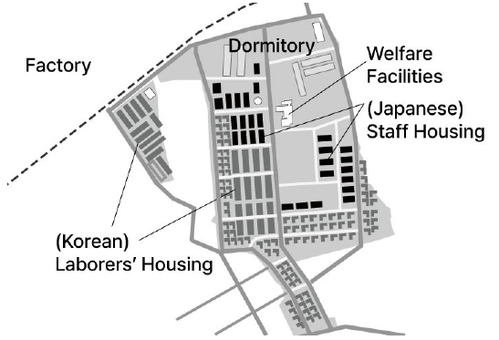 https://cdn.apub.kr/journalsite/sites/khousing/2026-037-03/N0450370312/images/Figure_khousing_37_03_12_F2.jpg