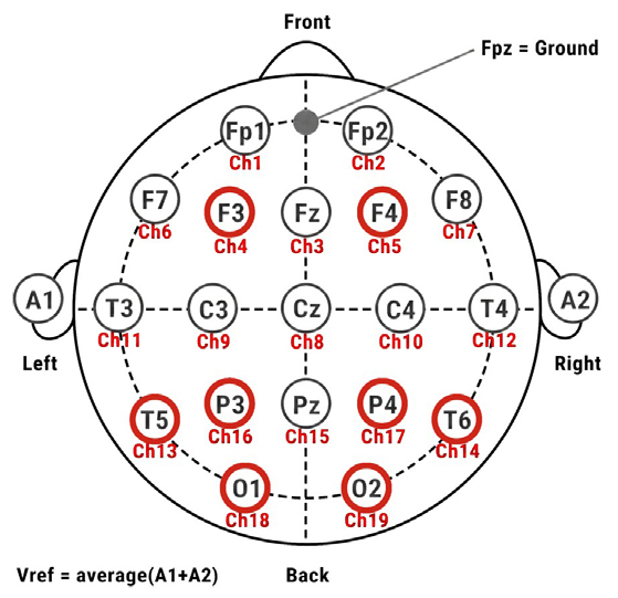 https://cdn.apub.kr/journalsite/sites/khousing/2026-037-04/N0450370406/images/Figure_khousing_37_04_06_F1.jpg