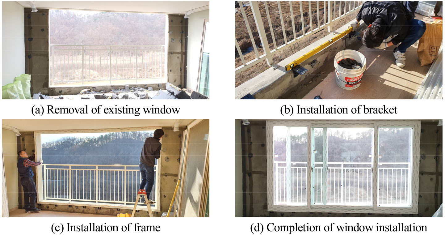 https://cdn.apub.kr/journalsite/sites/kiaebs/2020-014-06/N0280140608/images/KIAEBS_14_6_08_F5.jpg