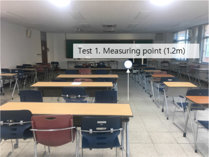 https://cdn.apub.kr/journalsite/sites/kiaebs/2021-015-01/N0280150102/images/Figure_KIAEBS_15_1_02_F1.jpg