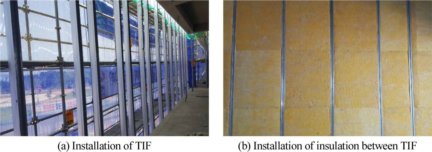 https://cdn.apub.kr/journalsite/sites/kiaebs/2021-015-01/N0280150107/images/Figure_KIAEBS_15_1_07_F3.jpg