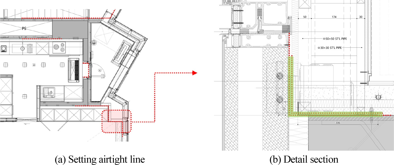 https://cdn.apub.kr/journalsite/sites/kiaebs/2021-015-03/N0280150301/images/Figure_KIAEBS_15_3_01_F5.jpg