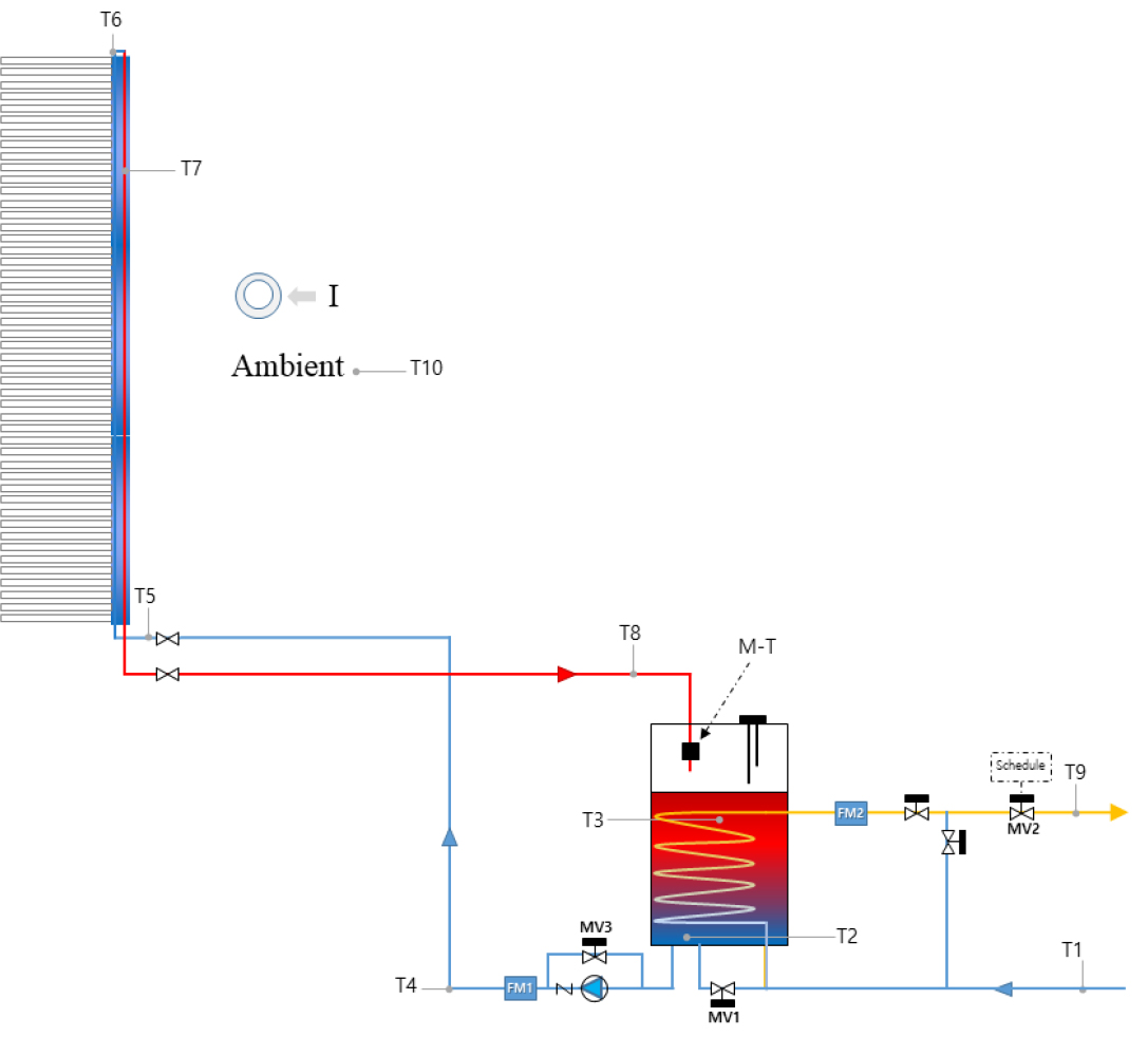 https://cdn.apub.kr/journalsite/sites/kiaebs/2021-015-03/N0280150302/images/Figure_KIAEBS_15_3_02_F5.jpg