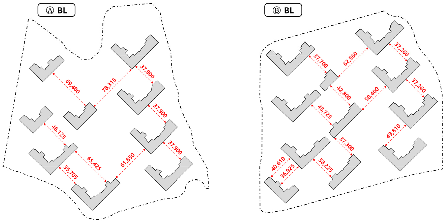 https://cdn.apub.kr/journalsite/sites/kiaebs/2021-015-03/N0280150305/images/Figure_KIAEBS_15_3_05_F2.jpg