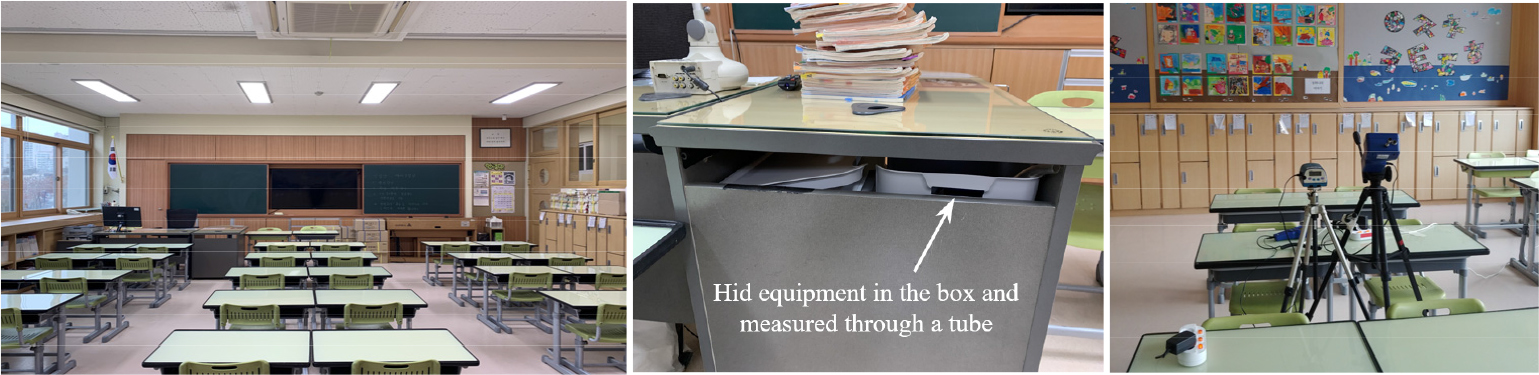 https://cdn.apub.kr/journalsite/sites/kiaebs/2021-015-04/N0280150403/images/Figure_KIAEBS_15_4_03_F2.jpg