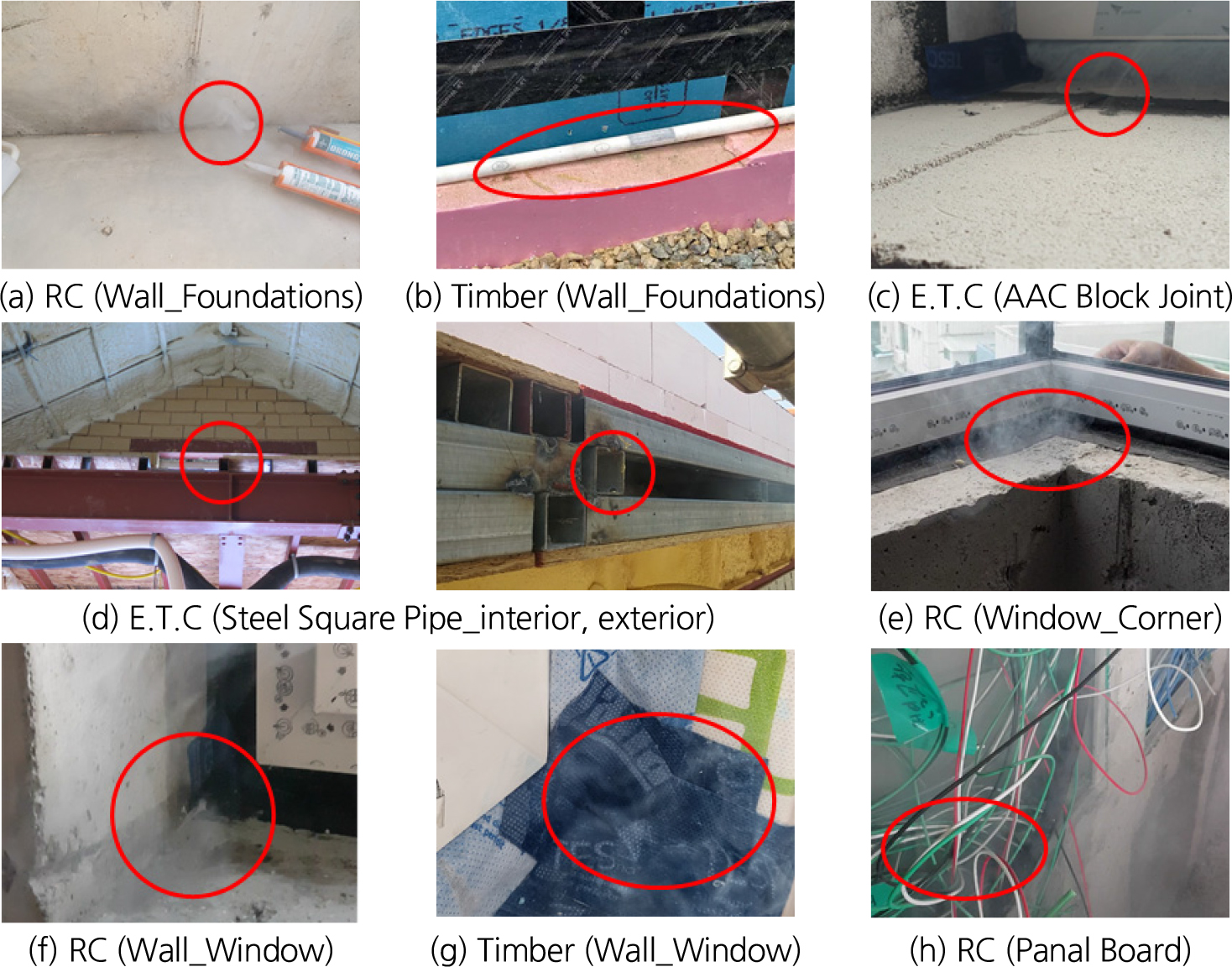 https://cdn.apub.kr/journalsite/sites/kiaebs/2021-015-06/N0280150611/images/Figure_KIAEBS_15_6_11_F6.jpg