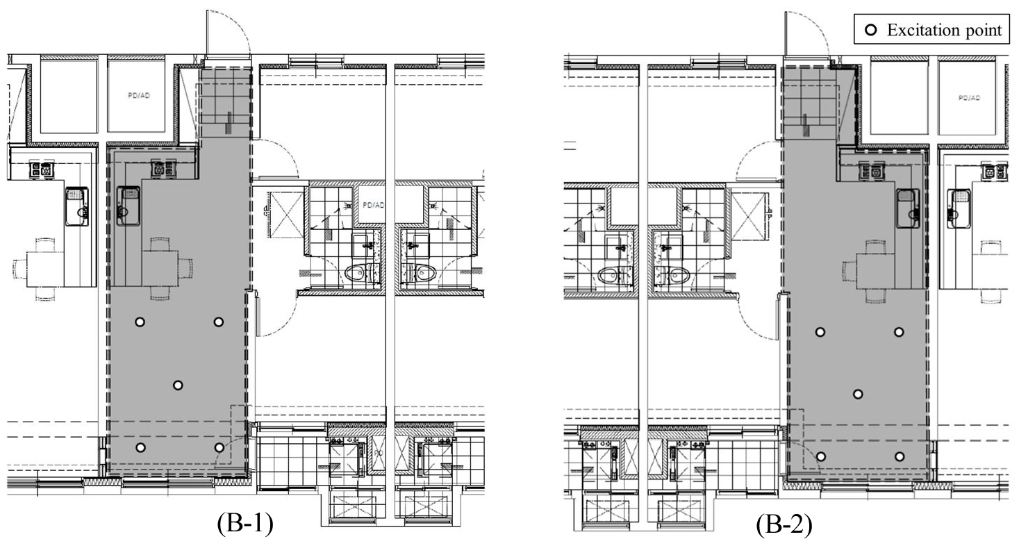 https://cdn.apub.kr/journalsite/sites/kiaebs/2021-015-06/N0280150613/images/Figure_KIAEBS_15_6_13_F2.jpg
