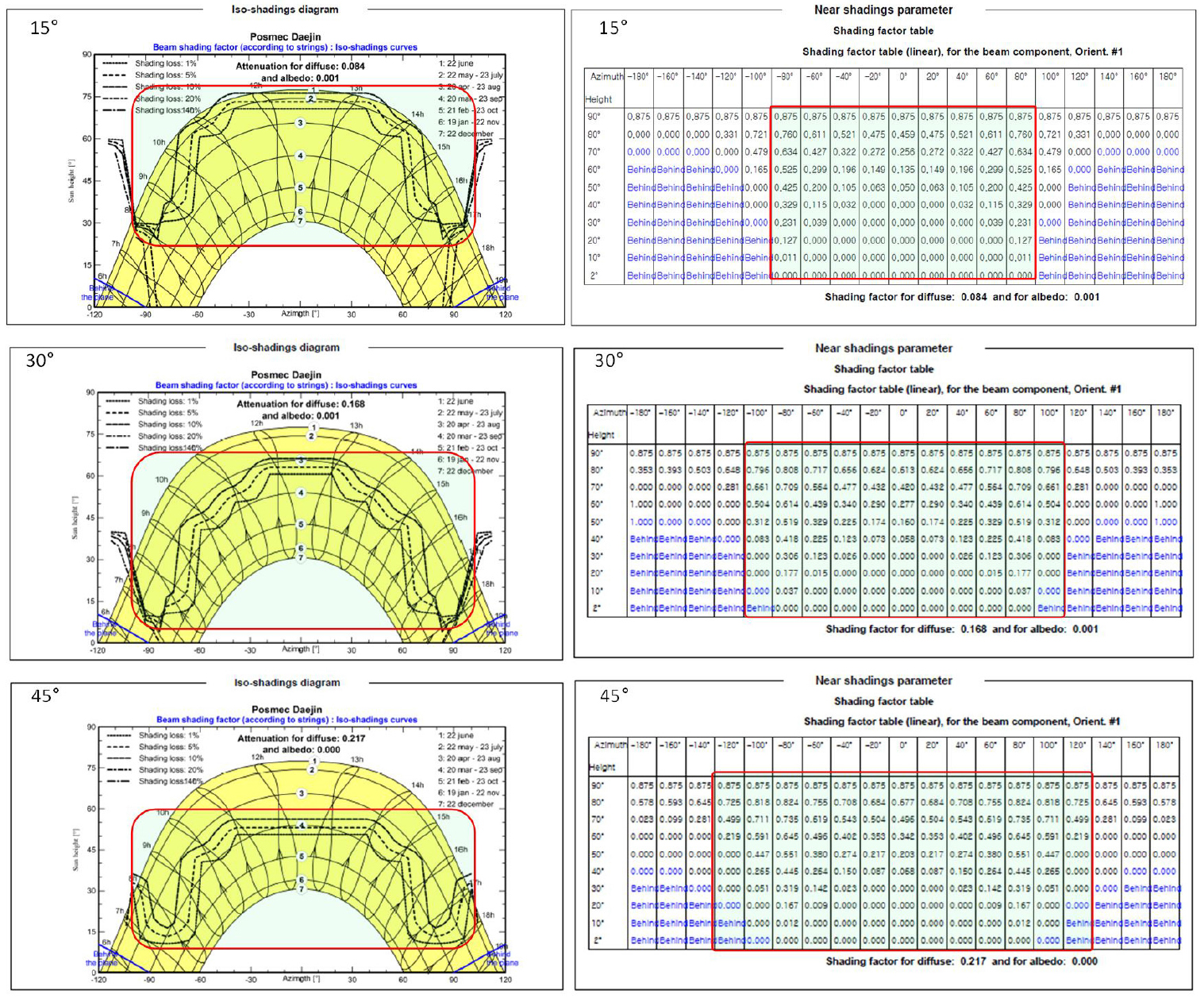 https://cdn.apub.kr/journalsite/sites/kiaebs/2022-016-01/N0280160104/images/Figure_KIAEBS_16_1_04_F6.jpg