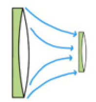 https://cdn.apub.kr/journalsite/sites/kiaebs/2022-016-04/N0280160405/images/Figure_KIAEBS_16_4_05_T1-1.jpg