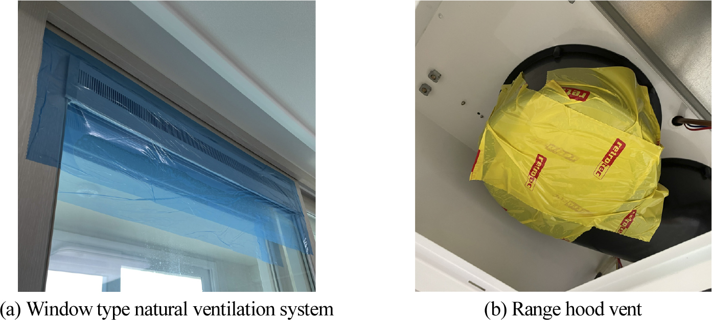 https://cdn.apub.kr/journalsite/sites/kiaebs/2022-016-05/N0280160501/images/Figure_KIAEBS_16_5_01_F3.jpg
