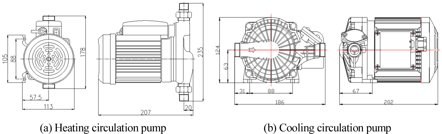 https://cdn.apub.kr/journalsite/sites/kiaebs/2022-016-05/N0280160507/images/Figure_KIAEBS_16_5_07_F2.jpg