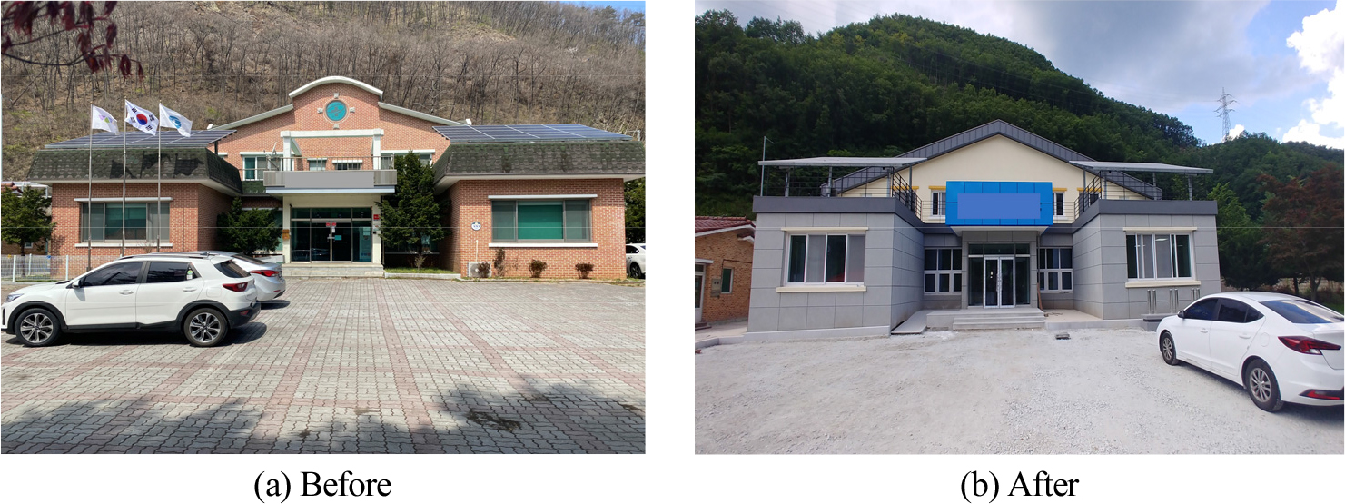 https://cdn.apub.kr/journalsite/sites/kiaebs/2022-016-06/N0280160609/images/Figure_KIAEBS_16_6_09_F7.jpg
