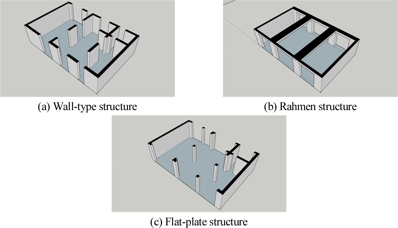 https://cdn.apub.kr/journalsite/sites/kiaebs/2023-017-02/N0280170204/images/Figure_KIAEBS_17_2_04_F3.jpg