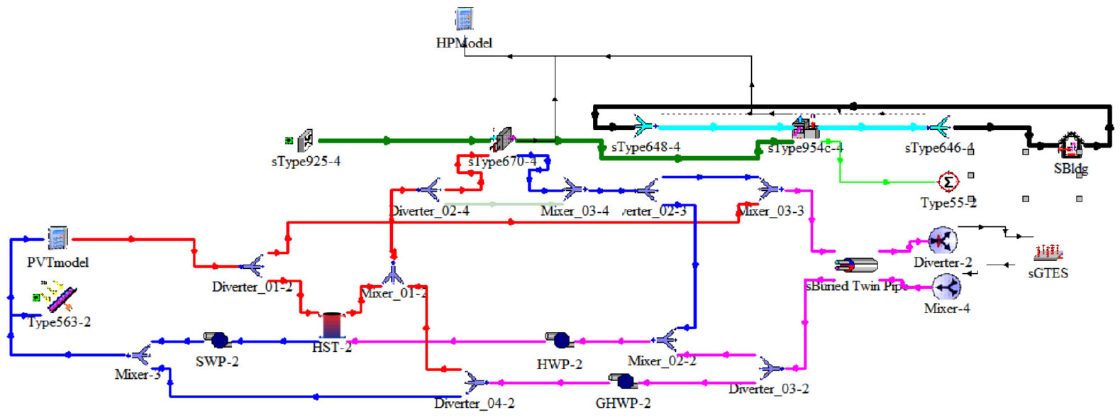 https://cdn.apub.kr/journalsite/sites/kiaebs/2024-018-03/N0280180303/images/Figure_KIAEBS_18_3_03_F5.jpg
