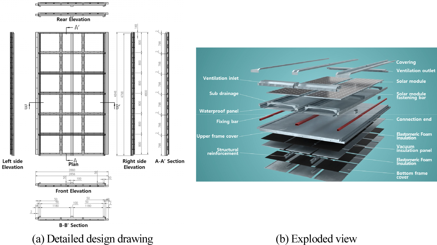 https://cdn.apub.kr/journalsite/sites/kiaebs/2025-019-03/N0280190301/images/Figure_KIAEBS_19_3_01_F1.jpg