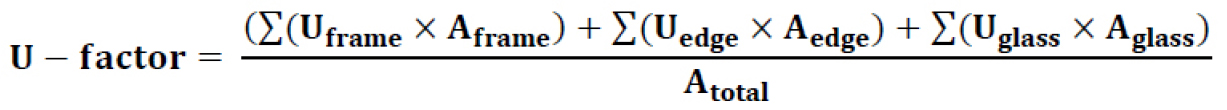 https://cdn.apub.kr/journalsite/sites/kiaebs/2025-019-03/N0280190301/images/Figure_KIAEBS_19_3_01_T2.jpg