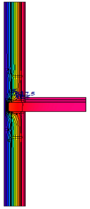 https://cdn.apub.kr/journalsite/sites/kiaebs/2026-020-02/N0280200202/images/Figure_KIAEBS_20_2_02_T6-2.jpg