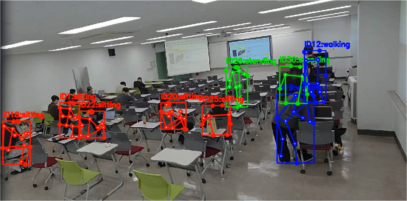 https://cdn.apub.kr/journalsite/sites/kiaebs/2026-020-03/N0280200305/images/Figure_KIAEBS_20_3_05_F6.jpg