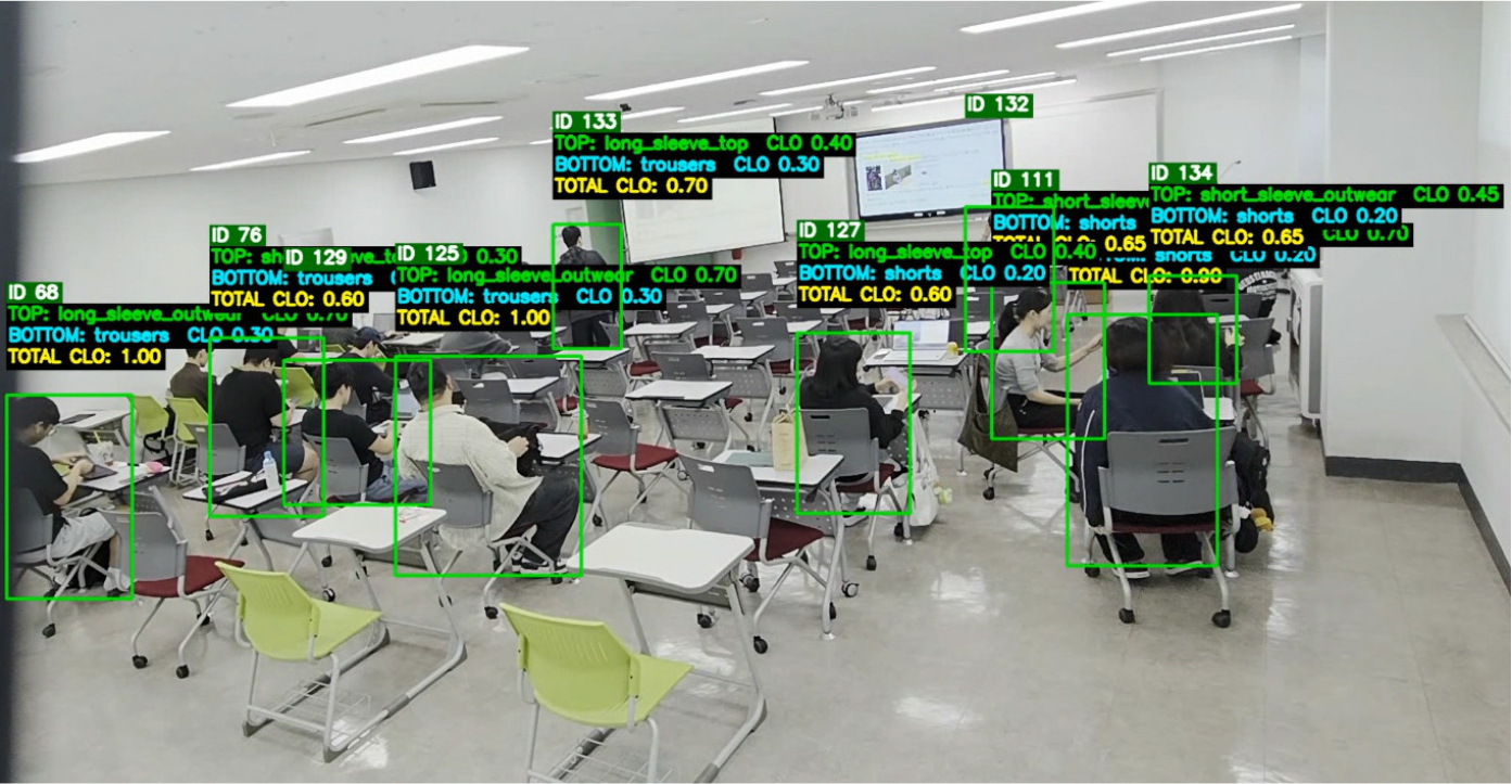 https://cdn.apub.kr/journalsite/sites/kiaebs/2026-020-03/N0280200305/images/Figure_KIAEBS_20_3_05_F8.jpg