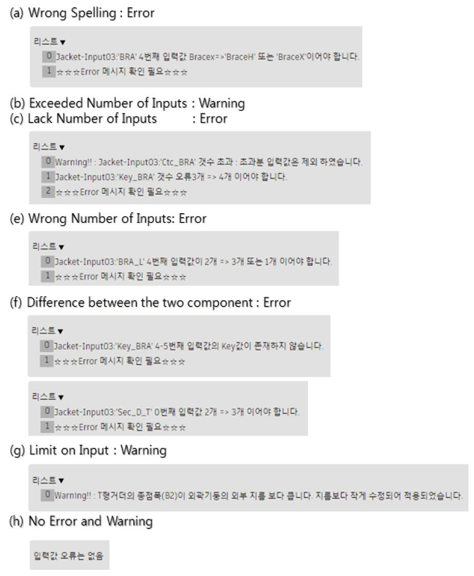 https://cdn.apub.kr/journalsite/sites/kibim/2022-012-01/N0430120107/images/kibim_2022_121_62_F10.jpg