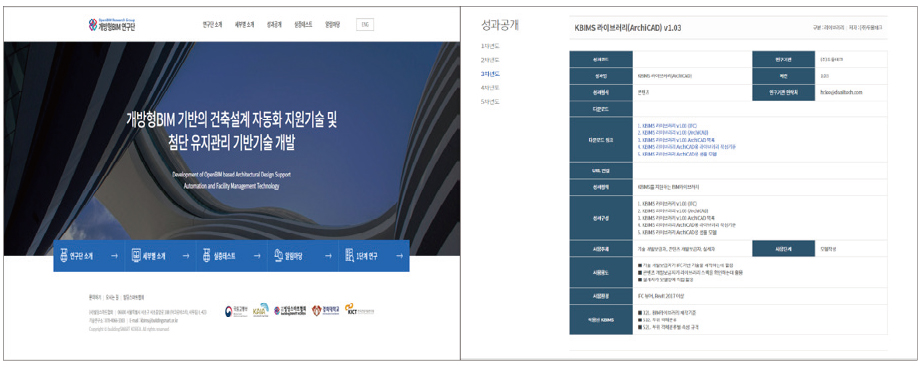 https://cdn.apub.kr/journalsite/sites/kibim/2022-012-01/N0430120108/images/kibim_2022_121_72_F5.jpg