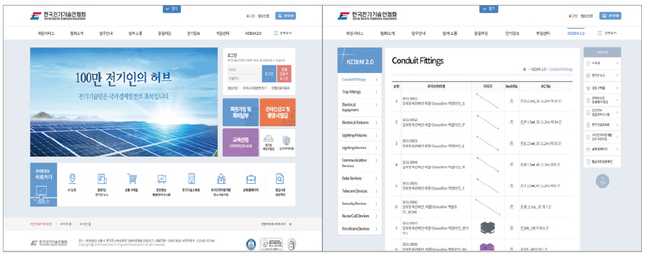 https://cdn.apub.kr/journalsite/sites/kibim/2022-012-01/N0430120108/images/kibim_2022_121_72_F6.jpg