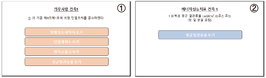 https://cdn.apub.kr/journalsite/sites/kibim/2022-012-02/N0430120205/images/kibim_2022_122_49_F16.jpg