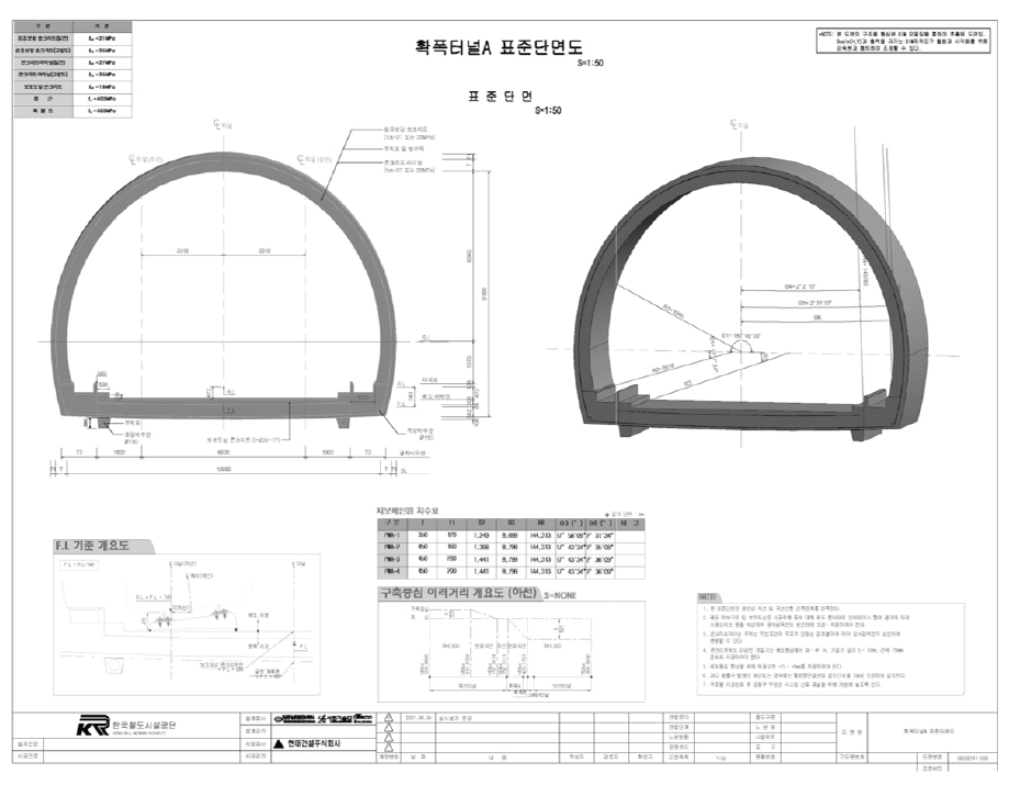 https://cdn.apub.kr/journalsite/sites/kibim/2022-012-03/N0430120302/images/kibim_2022_123_18_F16.jpg