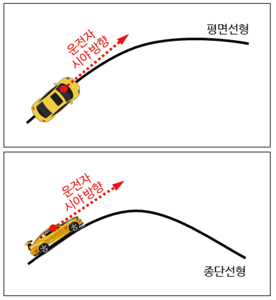 https://cdn.apub.kr/journalsite/sites/kibim/2022-012-04/N0430120404/images/kibim_2022_124_41_F2.jpg