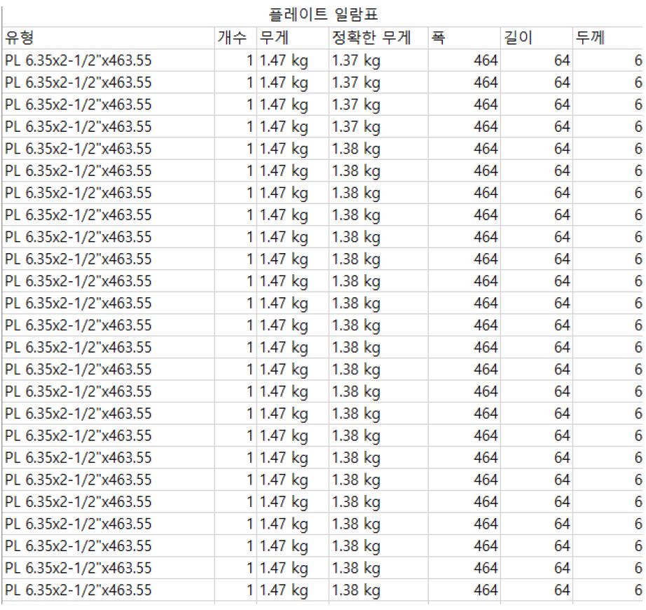https://cdn.apub.kr/journalsite/sites/kibim/2023-013-01/N0430130101/images/kibim_2023_131_1_F12.jpg