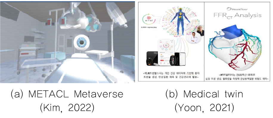 https://cdn.apub.kr/journalsite/sites/kibim/2023-013-02/N0430130202/images/kibim_2023_132_16_F2.jpg
