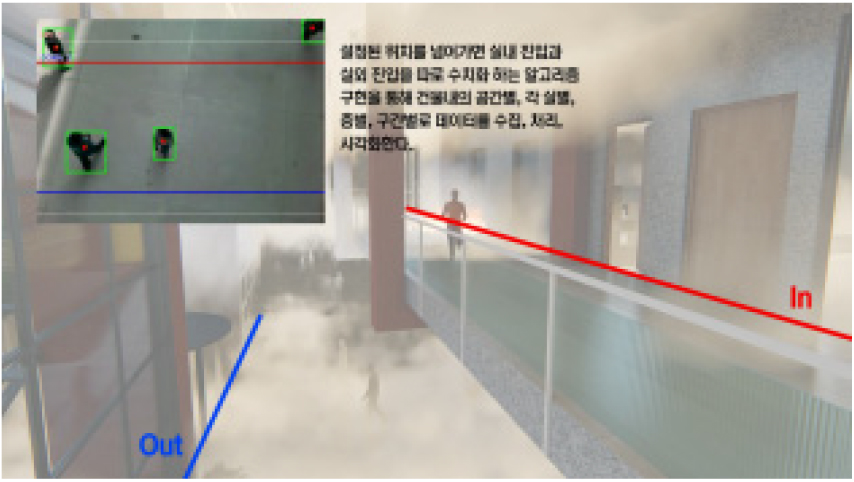 https://cdn.apub.kr/journalsite/sites/kibim/2023-013-02/N0430130203/images/kibim_2023_132_29_F14.jpg