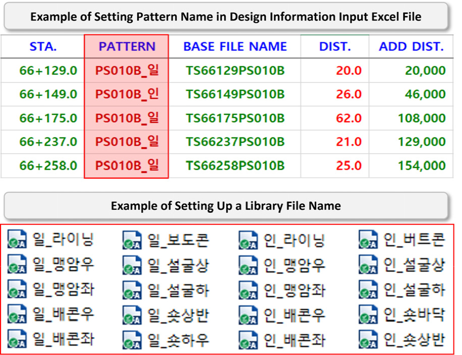 https://cdn.apub.kr/journalsite/sites/kibim/2023-013-03/N0430130301/images/kibim_13_03_01_F3.jpg
