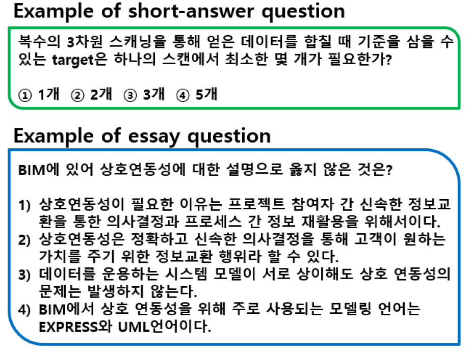 https://cdn.apub.kr/journalsite/sites/kibim/2023-013-03/N0430130303/images/kibim_13_03_03_F4.jpg