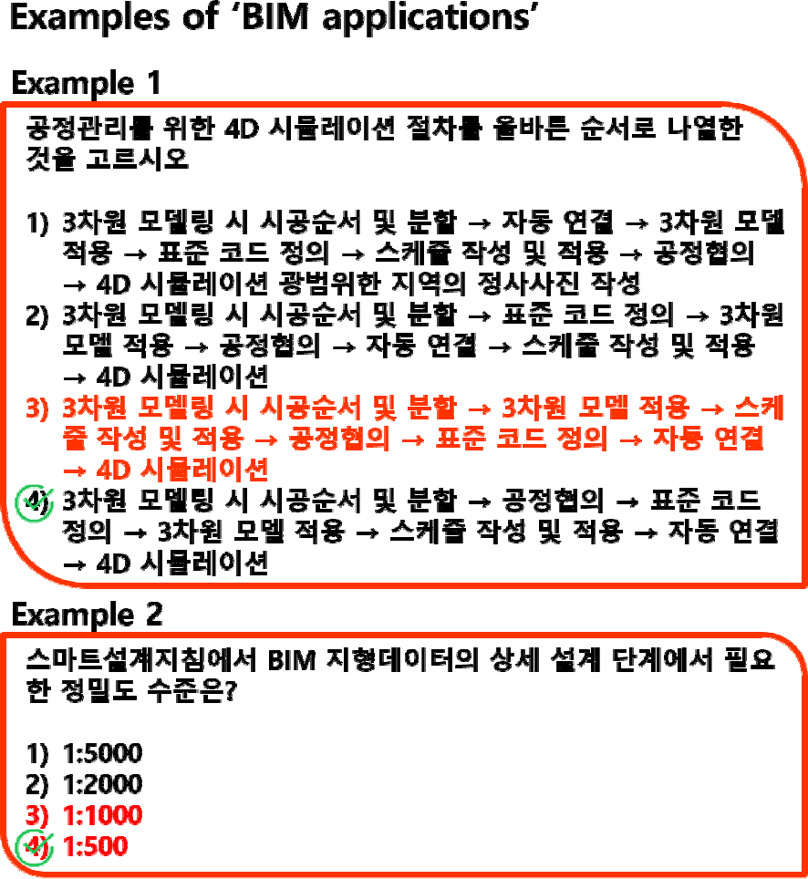 https://cdn.apub.kr/journalsite/sites/kibim/2023-013-03/N0430130303/images/kibim_13_03_03_F9.jpg