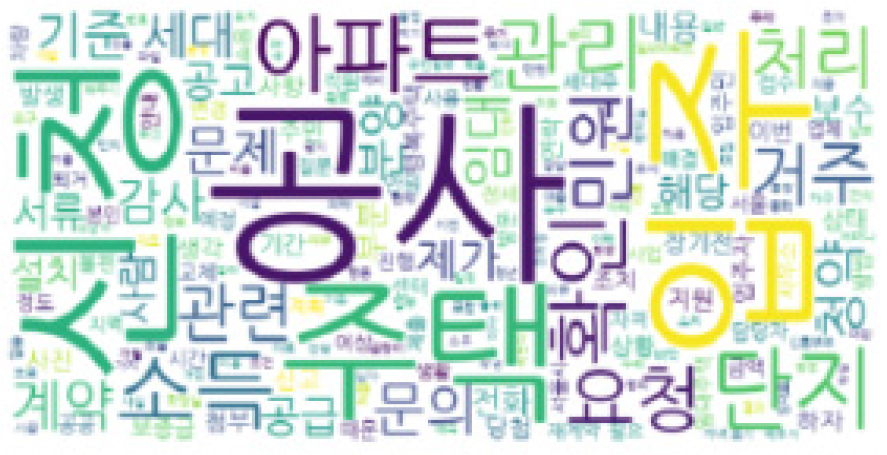 https://cdn.apub.kr/journalsite/sites/kibim/2023-013-03/N0430130305/images/kibim_13_03_05_F2.jpg