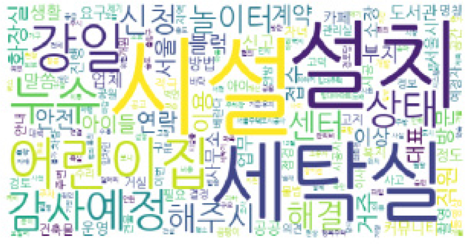 https://cdn.apub.kr/journalsite/sites/kibim/2023-013-03/N0430130305/images/kibim_13_03_05_F4.jpg