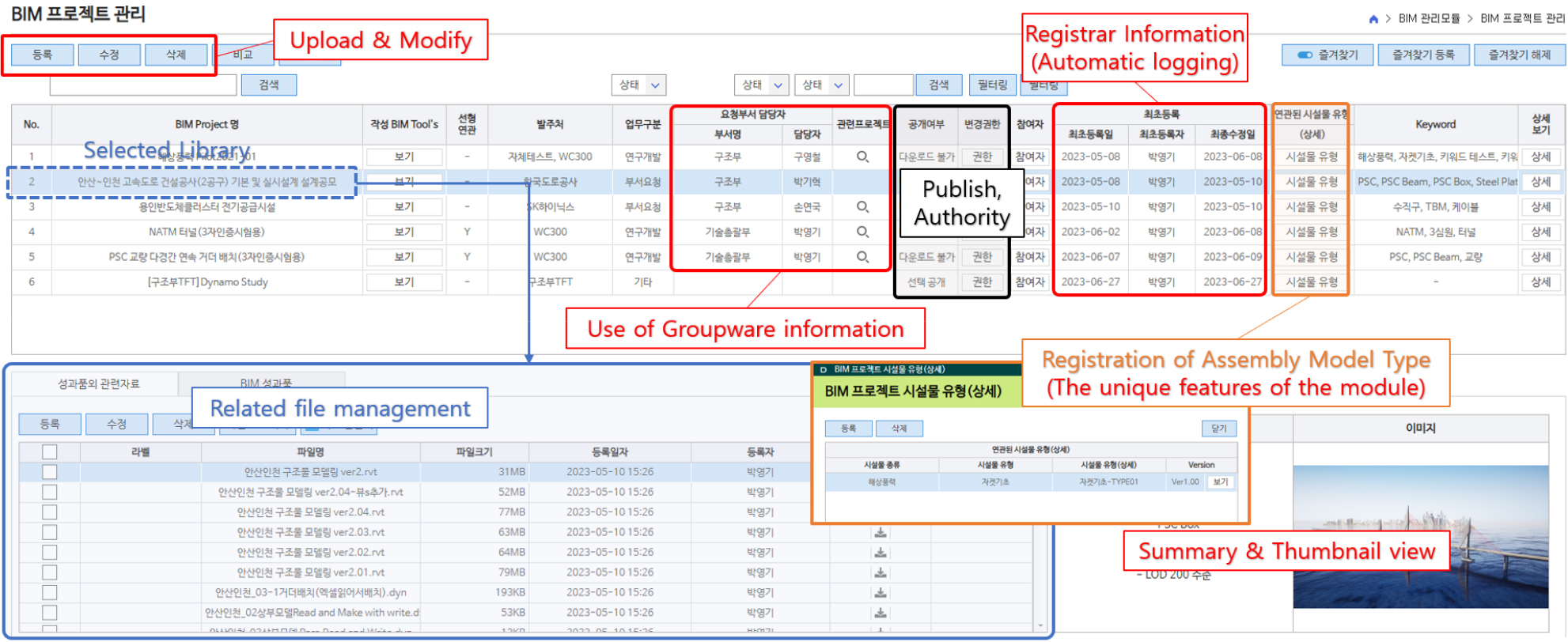 https://cdn.apub.kr/journalsite/sites/kibim/2023-013-04/N0430130402/images/kibim_13_04_02_F12.jpg