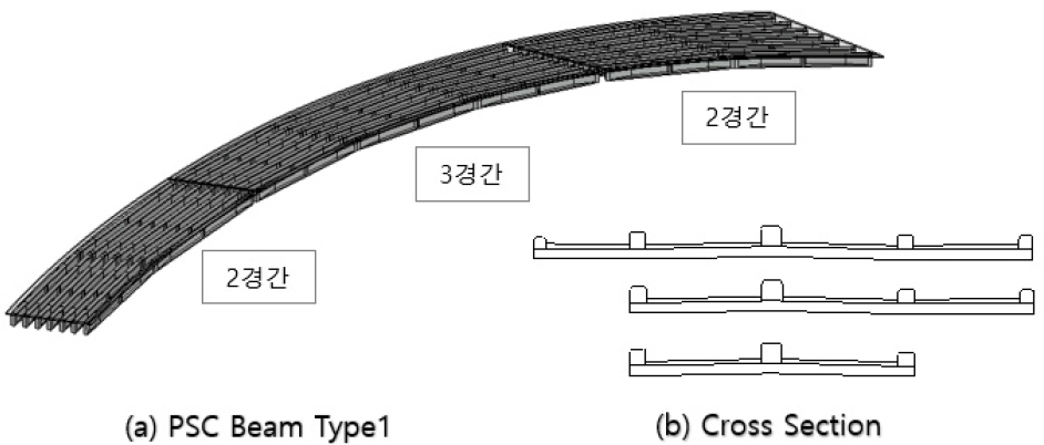 https://cdn.apub.kr/journalsite/sites/kibim/2023-013-04/N0430130402/images/kibim_13_04_02_F16.jpg
