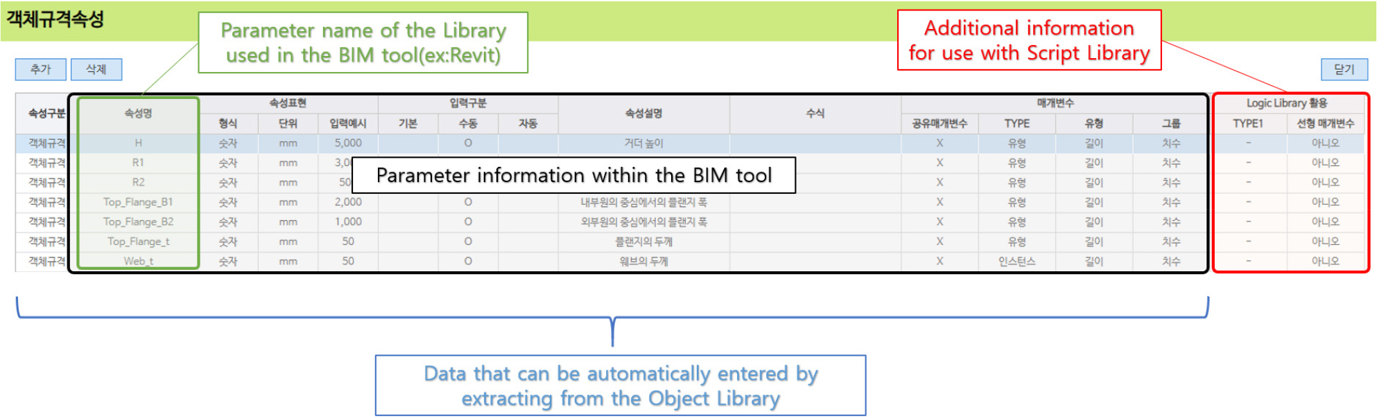 https://cdn.apub.kr/journalsite/sites/kibim/2023-013-04/N0430130402/images/kibim_13_04_02_F8.jpg