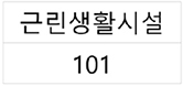 https://cdn.apub.kr/journalsite/sites/kibim/2023-013-04/N0430130409/images/kibim_13_04_09_T1-5.jpg