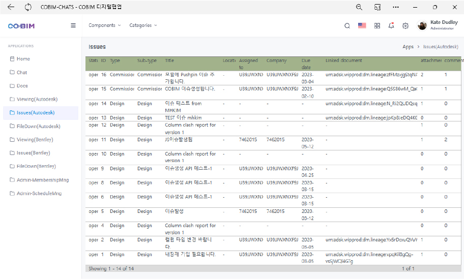 https://cdn.apub.kr/journalsite/sites/kibim/2024-014-01/N0430140102/images/kibim_14_01_02_F7.jpg