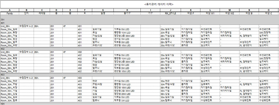 https://cdn.apub.kr/journalsite/sites/kibim/2024-014-03/N0430140304/images/kibim_14_03_04_F10.jpg