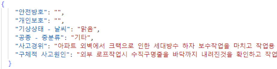 https://cdn.apub.kr/journalsite/sites/kibim/2024-014-04/N0430140403/images/kibim_14_04_03_F2.jpg
