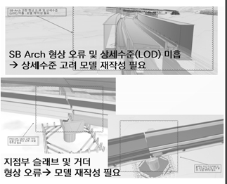 https://cdn.apub.kr/journalsite/sites/kibim/2024-014-04/N0430140406/images/kibim_14_04_06_T5-6.jpg