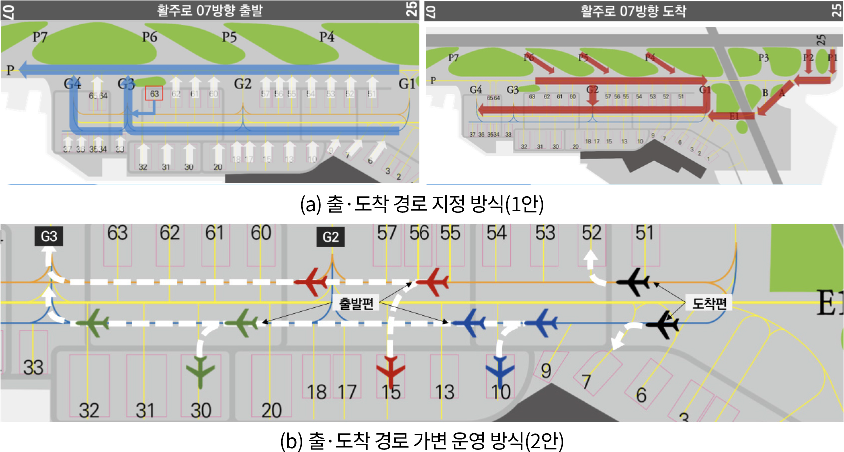 https://cdn.apub.kr/journalsite/sites/kosap/2026-002-01/N0710020102/images/kosap_2026_21_20_F10.jpg