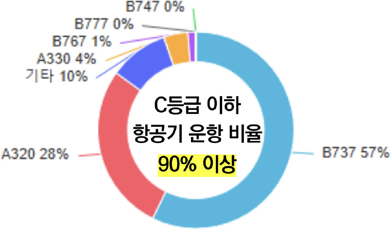 https://cdn.apub.kr/journalsite/sites/kosap/2026-002-01/N0710020102/images/kosap_2026_21_20_F2.jpg