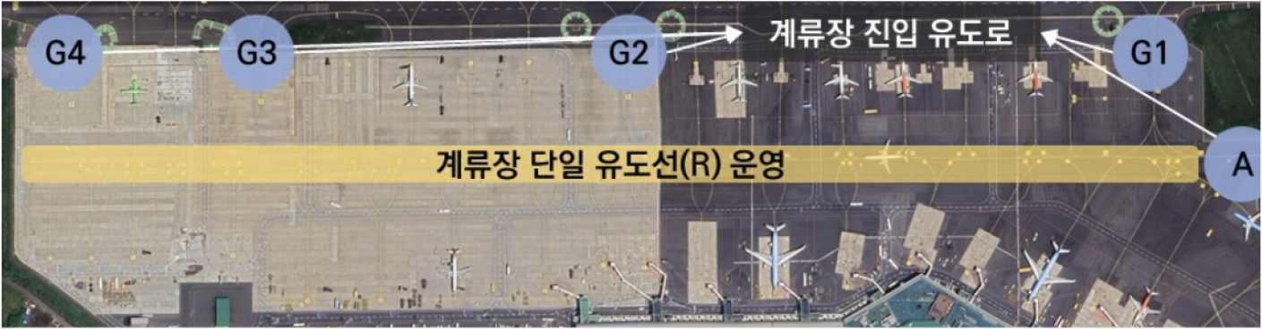 https://cdn.apub.kr/journalsite/sites/kosap/2026-002-01/N0710020102/images/kosap_2026_21_20_F3.jpg