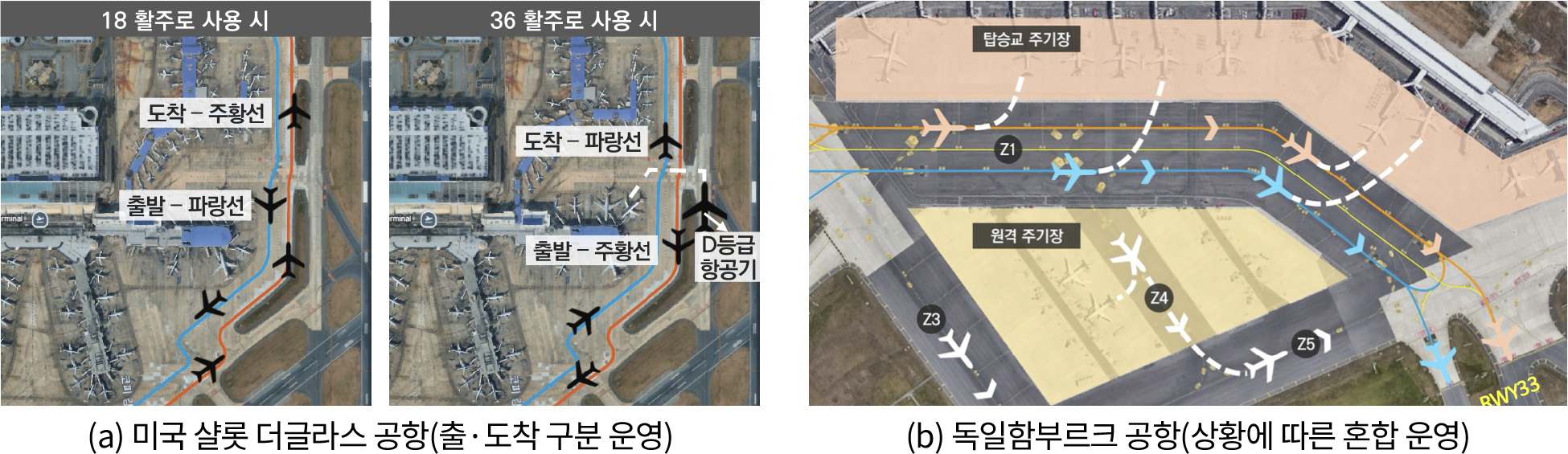 https://cdn.apub.kr/journalsite/sites/kosap/2026-002-01/N0710020102/images/kosap_2026_21_20_F7.jpg