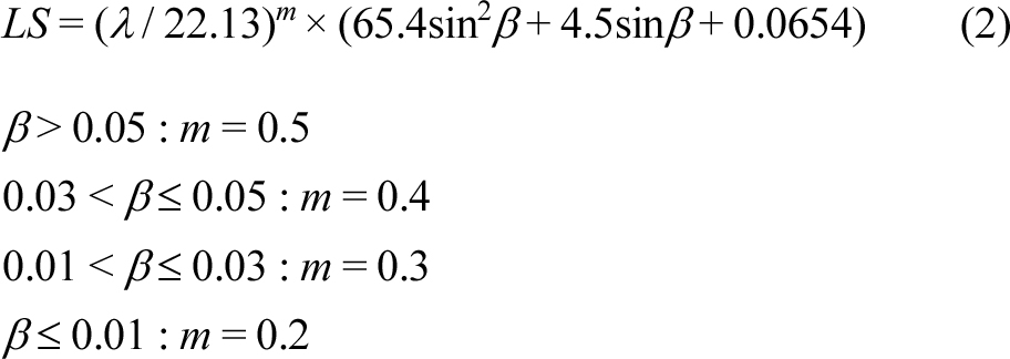 https://cdn.apub.kr/journalsite/sites/kossge/2019-024-05/N0720240504/images/JSGE_2019_024_05_31_p2.jpg